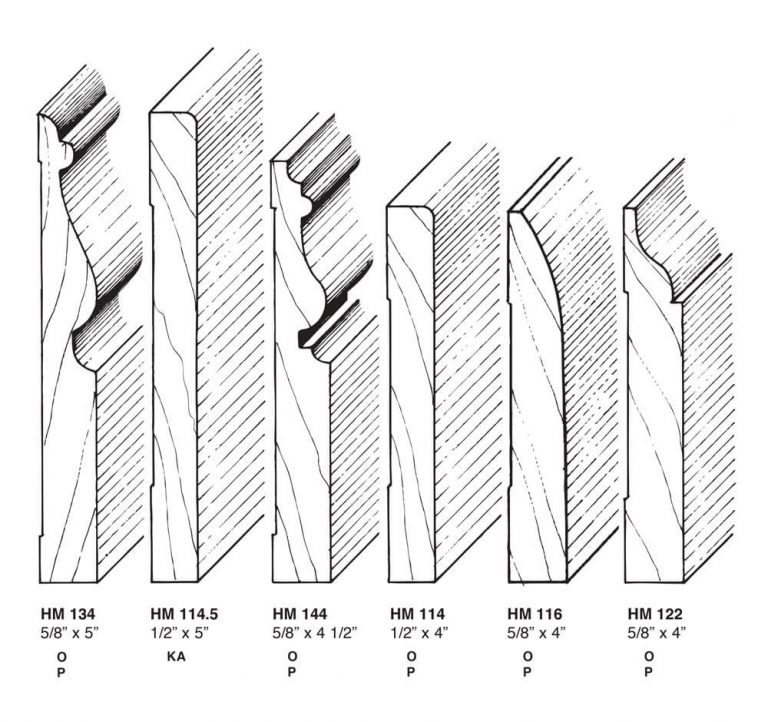 Custom Millwork Huetter Mill and