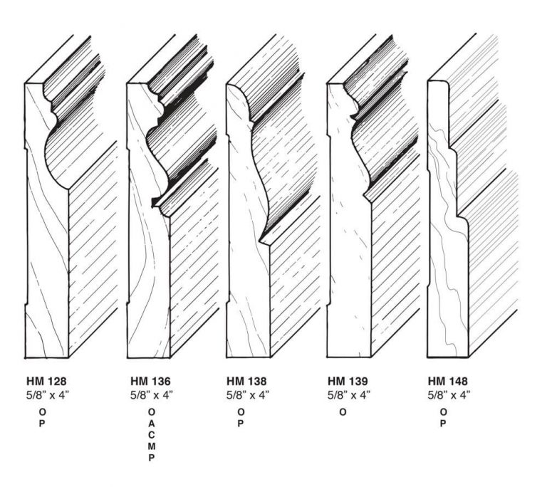 Custom Millwork Huetter Mill and