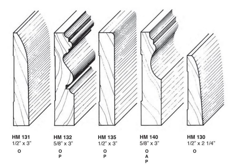 Custom Millwork Huetter Mill and