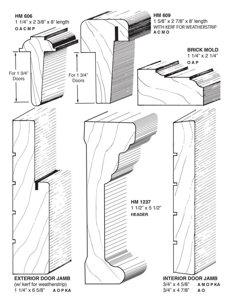 Custom Millwork Huetter Mill and