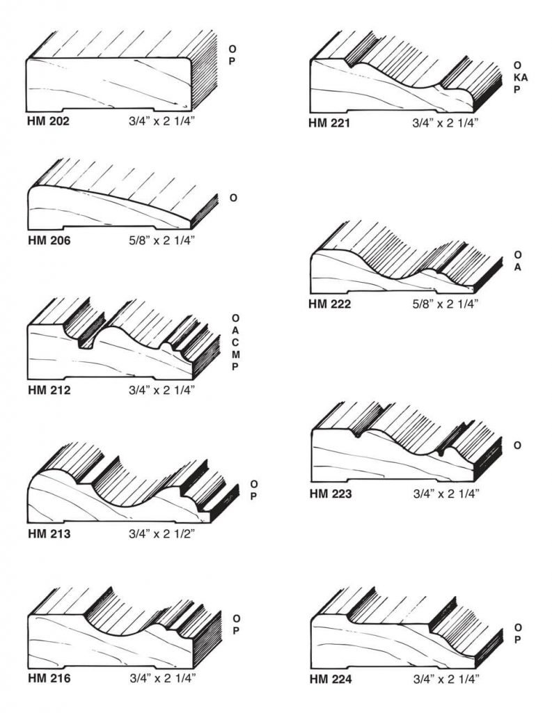 Custom Millwork Huetter Mill and