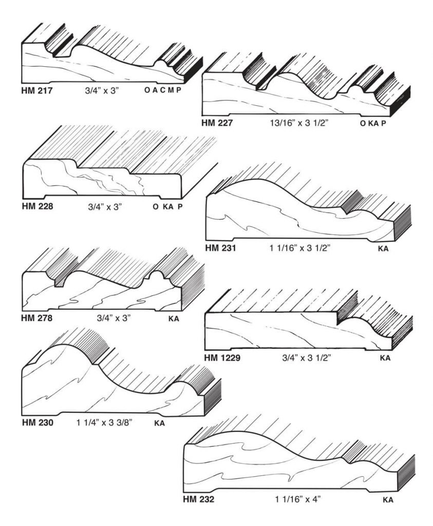 Custom Millwork Huetter Mill and