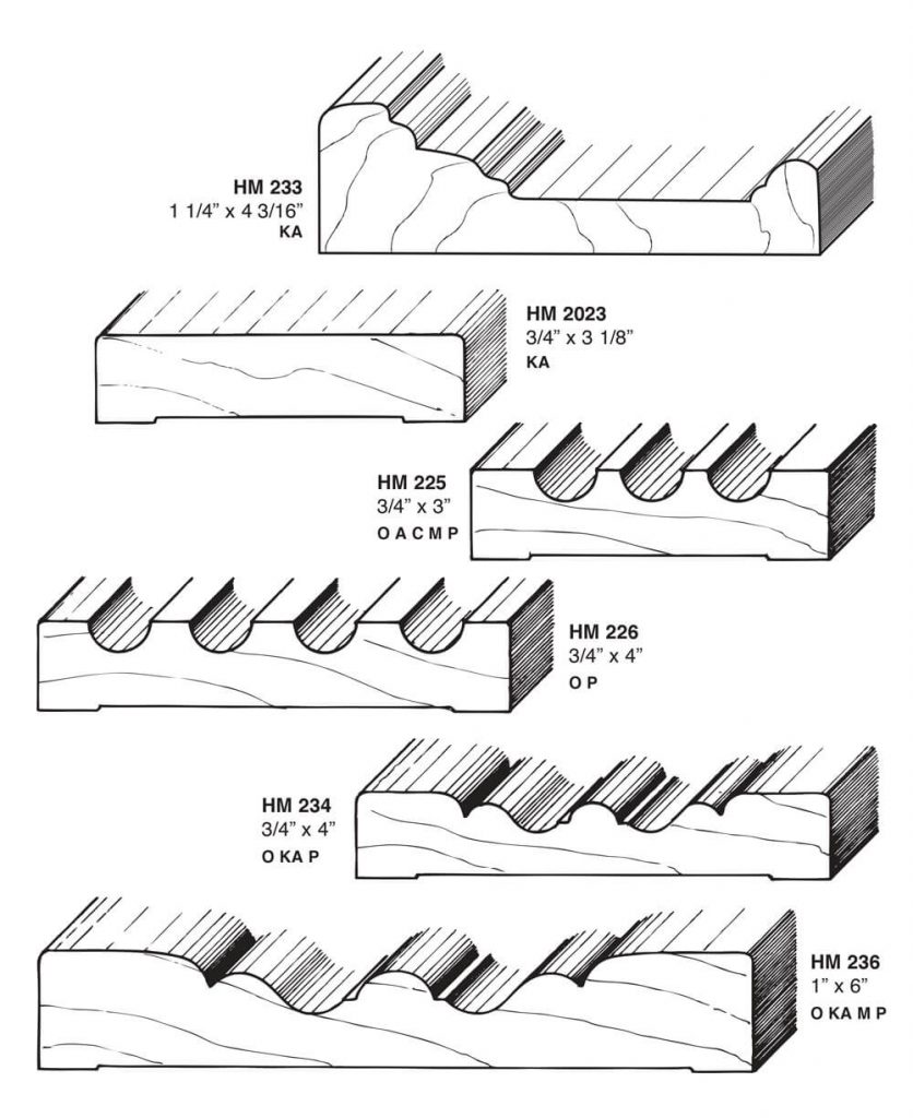 Custom Millwork Huetter Mill and