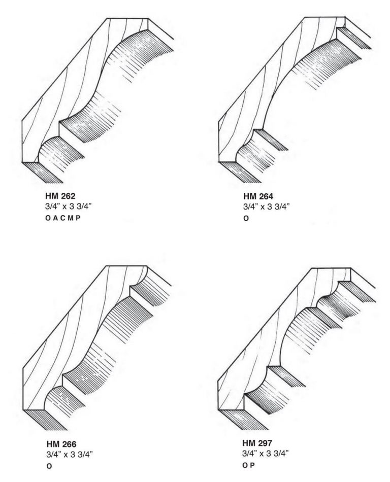 Custom Millwork Huetter Mill and