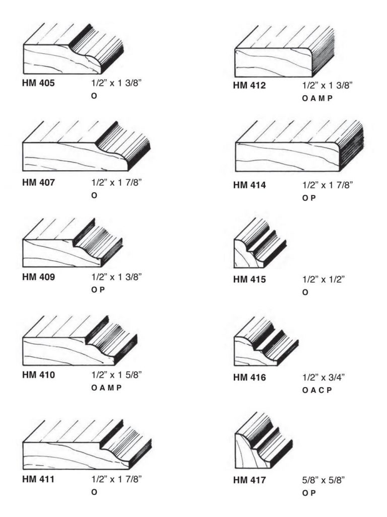 Custom Millwork Huetter Mill and