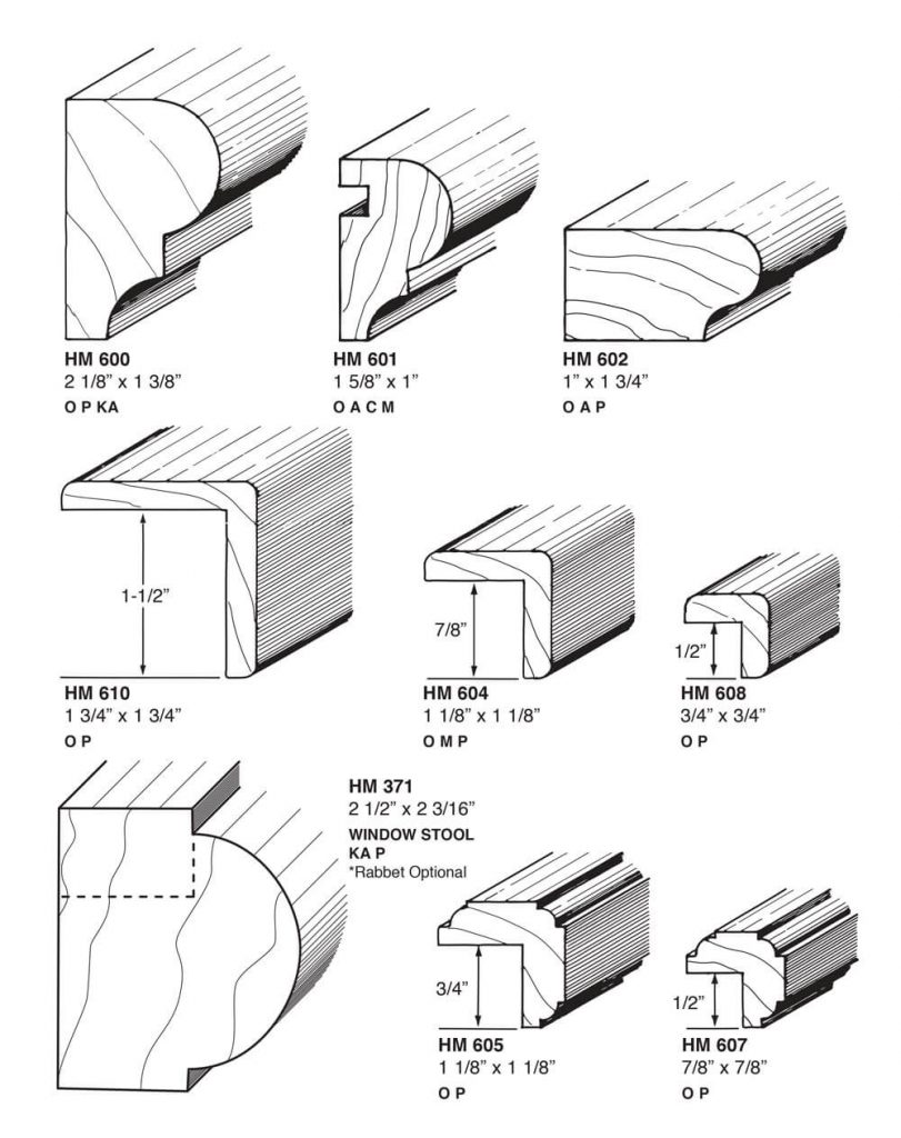 Custom Millwork Huetter Mill and