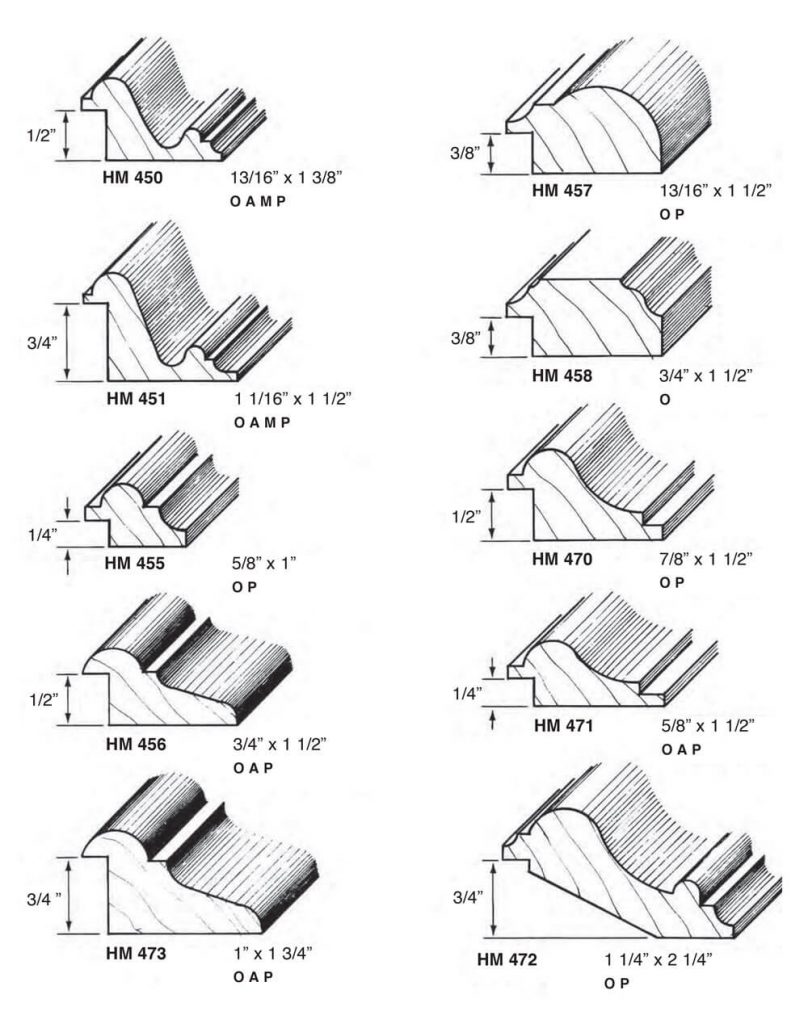 Custom Millwork Huetter Mill and