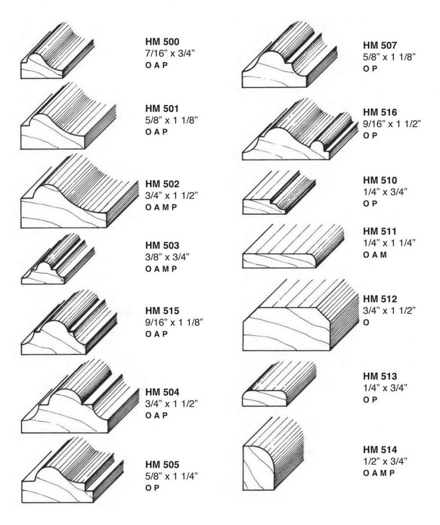 Custom Millwork Huetter Mill and